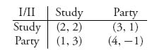 Unnumbered Display Equation