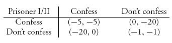 Unnumbered Display Equation