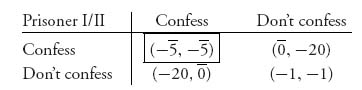 Unnumbered Display Equation