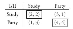 Unnumbered Display Equation