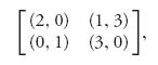 Unnumbered Display Equation