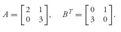 Unnumbered Display Equation