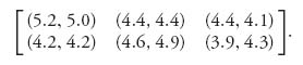 Unnumbered Display Equation