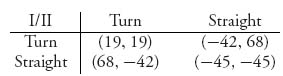 Unnumbered Display Equation