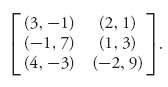 Unnumbered Display Equation