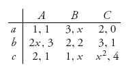 Unnumbered Display Equation