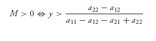 Unnumbered Display Equation