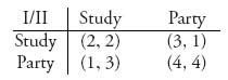 Unnumbered Display Equation