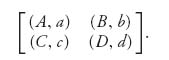 Unnumbered Display Equation