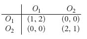 Unnumbered Display Equation