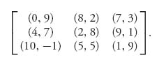 Unnumbered Display Equation