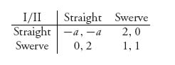 Unnumbered Display Equation