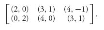 Unnumbered Display Equation