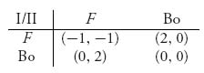 Unnumbered Display Equation