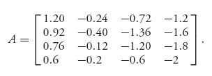 Unnumbered Display Equation