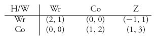 Unnumbered Display Equation