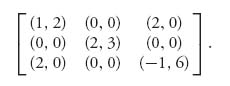 Unnumbered Display Equation