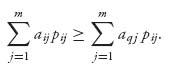 Unnumbered Display Equation