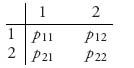 Unnumbered Display Equation