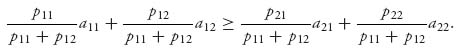 Unnumbered Display Equation