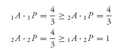 Unnumbered Display Equation