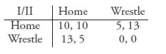 Unnumbered Display Equation