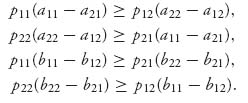 Unnumbered Display Equation