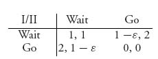 Unnumbered Display Equation