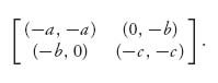 Unnumbered Display Equation