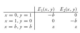 Unnumbered Display Equation