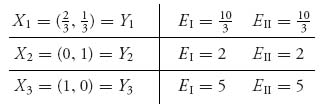 Unnumbered Display Equation