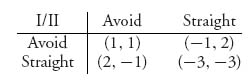 Unnumbered Display Equation