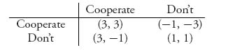 Unnumbered Display Equation