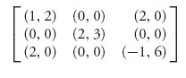 Unnumbered Display Equation