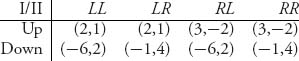 Unnumbered Display Equation