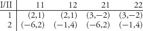 Unnumbered Display Equation