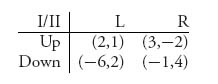 Unnumbered Display Equation