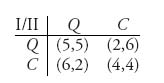 Unnumbered Display Equation