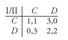 Unnumbered Display Equation