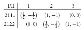 Unnumbered Display Equation