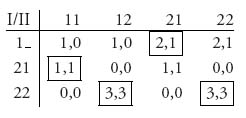 Unnumbered Display Equation