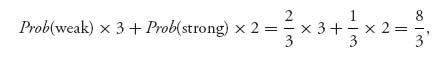 Unnumbered Display Equation