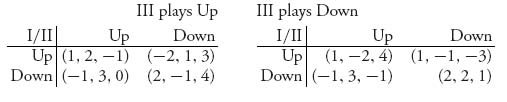 Unnumbered Display Equation