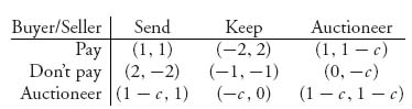 Unnumbered Display Equation