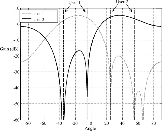 ch1-fig1.11.jpg