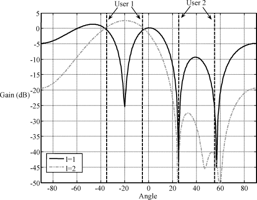 ch1-fig1.12.jpg