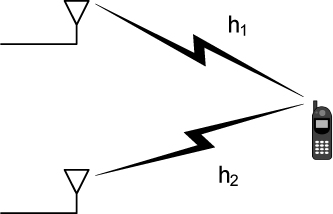 ch1-fig1.3.jpg