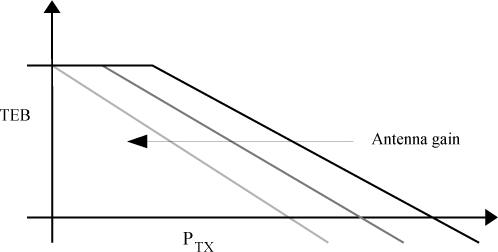 ch1-fig1.4.jpg