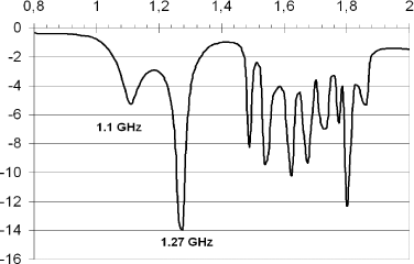 ch10-fig10.3.gif