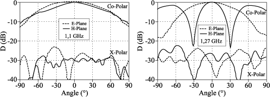 ch10-fig10.4.gif